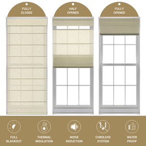 Couture à la main TDBU stores romains contrôle de la lumière tissu <span class=keywords><strong>lin</strong></span> ombre romaine pour fenêtres d'hôtel - Product Image 3