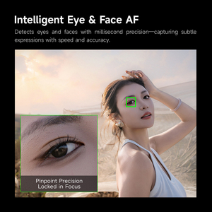 Brightin Star AF 24mm F1.8 Full Frame Wide Angle Microless Camera Lens 62mm Filter for E FE for Z A7R/A7MIV/A7C/<strong>ZF</strong>/Z6/Z7 - Product Image 2