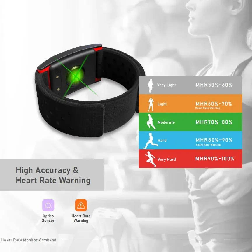 Brazalete de monitor de ritmo cardíaco Chileaf con luces LED CL831 BLE ANT Dispositivos de seguimiento de fitness para gimnasio