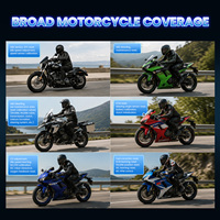Herramienta de Diagnóstico Profesional para Motocicletas UDIAG M200, Escáner de Sistema Completo para Harley, BMW, Honda, Yamaha, Suzuki, Kawasaki