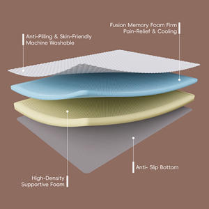 3-дюймовый гипоаллергенный матрац с эффектом памяти - Product Image 2