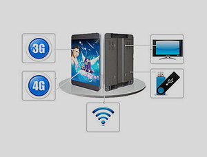 Outdoor Full Color Lamppost Road Pillar Digital Signage <strong>Sign</strong> Street Light Lamp Pole Post <strong>Led</strong> <strong>Display</strong> <strong>Screen</strong> for Advertising P4 - Product Image 3