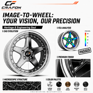 Jantes forgées rétro CF 15 16 17 18 pouces 4x100 PCD compatibles avec BMW <span class=keywords><strong>E30</strong></span> E21 2002 318i <span class=keywords><strong>325i</strong></span> M3, personnalisées sur mesure ODM - Product Image 4
