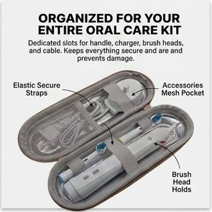 Étui de voyage pour brosse à dents Oral B/OralB Pro 1000 1500 5000 <span class=keywords><strong>7000</strong></span> et <span class=keywords><strong>Philips</strong></span> Sonicare 4100 1100 5300 5100 6100/iO Brosse à dents électrique - Product Image 3