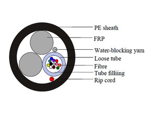 <span class=keywords><strong>สาย</strong></span>เคเบิลใยแก้วนำแสง fcj asu 12 24แกนสายเคเบิลใยแก้วนำแสง ASU80 - Product Image 5
