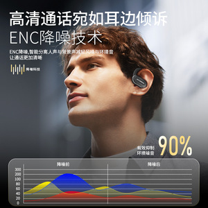 Hyundai Y07 <b>Wireless</b> Bluetooth Earphones Open Ear Design Touch Control IPX4 Waterproof Sports Headphones - Product Image 3