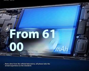 Nuevo Teléfono Inteligente Original Global OnePlus Ace 3 Pro 5G 2024, Pantalla AMOLED de 6.78 Pulgadas, Octa Core Snapdragon 8 Gen 3, 120Hz, Carga Rápida de 100W - Product Image 5