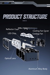 새로운 GPNE S3P 95W 6000K 3000K <span class=keywords><strong>LED</strong></span> Canbus 12V 하이/로우 빔 3 렌즈 자동차 스포트라이트 그릴 조명 - Product Image 4