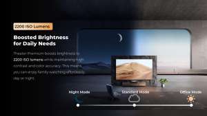 โปรเจคเตอร์ฉายภาพระยะใกล้พิเศษ Formovie Theater Premium DLP รุ่นขายส่ง ความสว่าง 2200ISO Lumens HDR10+ MEMC Google TV Smart 4K Laser Projector - Product Image 6