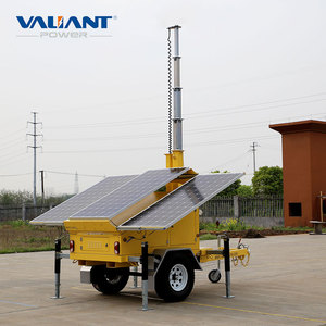 Generador de Energía Solar Portátil de Alta Eficiencia Lumínica - Product Image 6