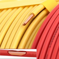 Kupferkern-PVC-Isolation kabel 1,5 mm-4mm Durchmesser Solid Bv Single Pure 2,5mm 3mm Kupferdraht rolle Elektrische Drähte