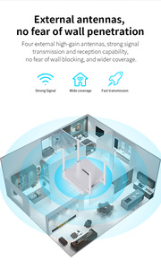 Ventes Flash Direct Usine COMFAST <span class=keywords><strong>TP</strong></span> <span class=keywords><strong>LINK</strong></span> Répéteur WiFi 4 300 Mbps Routeur Sans Fil - Product Image 4