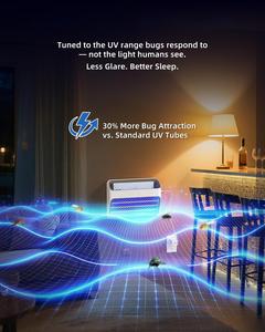 Asesino de mosquitos <span class=keywords><strong>el</strong></span>éctrico portátil de 2000mAh montado en la pared con interruptor de Sensor de luz y Sticky Fly Board Bug Zapper - Product Image 6