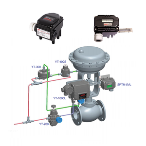 Pièces pneumatiques YTC SPTM-5V SPTM-6V Smart Position et YT-1000 pour contrôle chinois - Product Image 5
