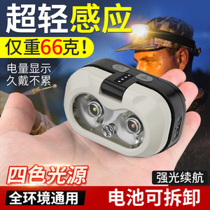 Lampe frontale LED rechargeable à intensité variable pour camping, course nocturne, cyclisme, mini faisceau puissant - Product Image 2