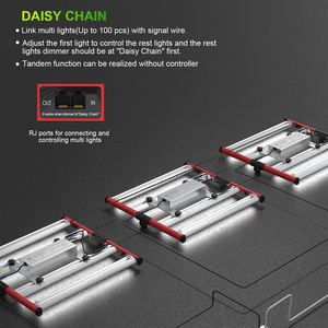 AGLEX 240W interior espectro completo luz roja lejana para plantas de flores vegetales LM281B cuerpo de aluminio IP65 floración crecimiento de plantas - Product Image 5