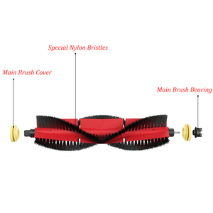 Brosse latérale principale et filtre de rechange pour robot aspirateur <span class=keywords><strong>Xiaomi</strong></span> <span class=keywords><strong>Roborock</strong></span> S5 S50 S51 S55 <span class=keywords><strong>S6</strong></span> <span class=keywords><strong>S6</strong></span> <span class=keywords><strong>Pure</strong></span> <span class=keywords><strong>S6</strong></span> MaxV E4 E5 - Product Image 5