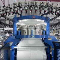 Machine à tricoter circulaire professionnelle BAOLONG en fausse fourrure jacquard, machine à tricoter circulaire en fausse fourrure de vison