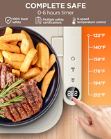 CF Offre Spéciale détachable chauffage à surface complète arrêt automatique enroulable 6 plats tapis de réchauffement électrique