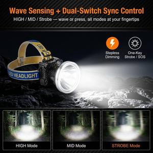 Linterna Frontal LED de 20W con Láser Blanco, Alcance de 1500m, Sensor de Movimiento de Fibra de Carbono, Pantalla Digital, Batería Recargable de 7800mAh - Product Image 4