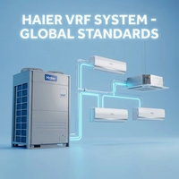 Climatiseur multi-split Haier Commercial MRV 5 zones pour bureaux et hôtels