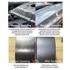 Machine de peinture automatique à cinq axes en plastique IMLUCKY, ligne de production de revêtement avec pistolet à peinture pour substrat en acier - Product Image 3