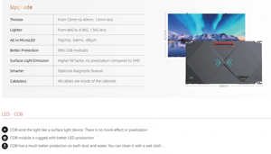 Jode COB LED Tường P2 p1.86 p1.53 độ nét cao trong nhà LED cho thuê COB LED màn hình hiển thị cho phòng họp - Product Image 6