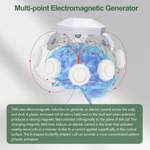 Stimulation Électromagnétique Transcrânienne Médicale ZJZK pour le Trouble du Stress Post-Traumatique et l'Amélioration Cognitive - Product Image 4