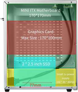 Boîtier Mini PC en Aluminium SFF Facteur de Forme Compact pour Ordinateur de Gaming avec Câble <span class=keywords><strong>Riser</strong></span> PCIe Prenant en Charge la <span class=keywords><strong>Carte</strong></span> <span class=keywords><strong>Graphique</strong></span> GPU - Product Image 2