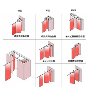 Acoustic Folding <strong>Movable</strong> Operable <strong>Wall</strong> Factory Sound Proof Aluminum <strong>Partition</strong> <strong>Wall</strong> With Doors For Banquet Office Hotel - Product Image 4
