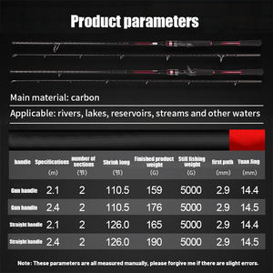 Caña de Pescar de Fibra de Carbono de Acción Rápida para Pesca de Carpas, Estilo Americano, para Pesca con Señuelos - Product Image 3