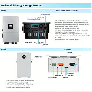 Solución de almacenamiento de energía doméstica con tecnología de batería LiFePO4 serie de bajo voltaje ESS para sistemas solares híbridos disponibles en Alemania - Product Image 5
