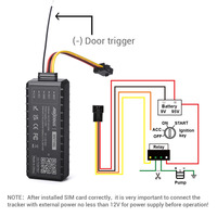 Terminal Inteligente Micodus MV710G, Rastreador de Vehículos 4G en Oferta, Dispositivo de Rastreo GPS con Corte de Motor para Control de Flotas
