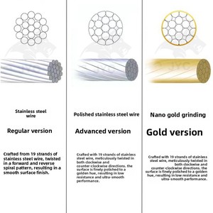 Câbles de frein et de changement de vitesse en acier inoxydable 304 avec revêtement bleu et embouts pour VTT, vélo de route et accessoires de vélo - Product Image 4