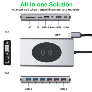 Tarjeta Compact Flash TF BASIX Compatible con Adaptador USB Tipo C 15 en 1 para PC, Laptop y Teléfono Inteligente - Product Image 2