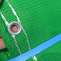 Vente chaude HDPE Débris Net Anti-UV Anti-Poussière Pare-Brise Maille Sol Couvrant Bâtiment Filet de Sécurité pour la Construction