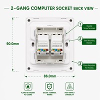 Kolani Enchufe de Pared Doble Cat6 RJ45 para Computadora, Estándar del Reino Unido, Blanco Mate, Resistente a los Rayos UV, Retardante de Llama, Doble Salida Ethernet