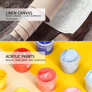 Prezzo competitivo all'ingrosso vernice acrilica non tossica <span class=keywords><strong>da</strong></span> kit di numero <span class=keywords><strong>per</strong></span> la decorazione domestica - Product Image 5