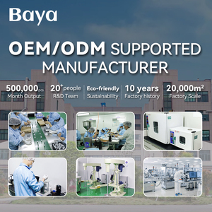 Jeugdroos 20 Kleuren 3-In-1 Rubberen Basisgel Nagellak Oem Private Label Rubberen Basislaag Nagelbenodigdheden 15Ml Flessen Kg Bulk - Product Image 6