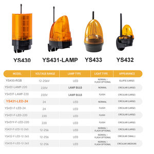 NO sensor YS119B-Y-P5 güvenlik kızılötesi ışın fotosel NO & NC röle çıkışı ile-otomatik sürgülü kapılar için - Product Image 4