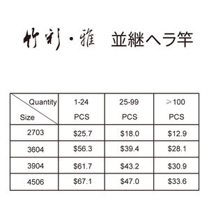 Pour <span class=keywords><strong>RYOBI</strong></span> RANMI bâtons de roche en Fiber de carbone haute cannes à pêche télescopiques pour la pêche au leurre dans les rivières, les lacs et les ruisseaux - Product Image 6