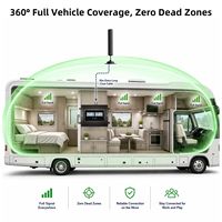 EasyBoost Pro-Series RV & Fleet Hub, Infraestructura de Movilidad Vehicular para Todo Tipo de Vehículos en Norteamérica, Compatible con B2, B4, B5, B12, B13, B17, B25, B66