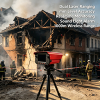 Détecteur de déplacement volcanique géothermique par laser, précision millimétrique, étanchéité IP66, télécommande sonore et lumineuse, détection de magma