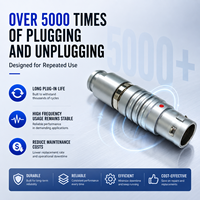 Alternative au connecteur circulaire aviation Push-Pull 360 EMC Shielded EGG.2B à 16 broches femelle, 6A, pour la puissance, l'automatisation et les servomoteurs.