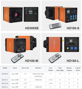 VisionDatum-Cámara de visión artificial para Sony, dispositivo <span class=keywords><strong>digital</strong></span> de 2MP, 4K, CS C, HMDI - Product Image 2
