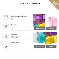 Boîte de présentation en acrylique transparente personnalisée à 5 ou 6 faces, boîte transparente anti-poussière pour figurines, jouets, objets de collection, vente en gros