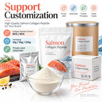 Poudre de collagène de saumon LongBio, peptides de collagène marin hydrolysé de type 1, 90 % de protéines, faible poids moléculaire, soluble dans l'eau, qualité alimentaire, fournisseur OEM