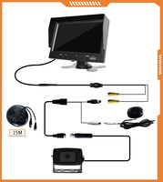 Moniteur LCD TFT HD ZYX 7 pouces avec options IPS AHD720/1080P 800*480/1024*600, aide au recul de voiture, moniteur de recul 4 canaux Quad 9 Bus