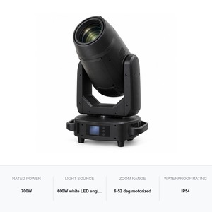 ไฟหัวเคลื่อนที่แบบโปรไฟล์ 600W LED, ป้องกันน้ำกระเซ็นระดับ IP54, ซูม CMY CTO สำหรับงานทัวร์และการเช่าจัดงาน - Product Image 5