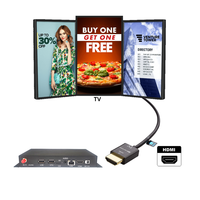 Профессиональный промышленный рекламный проигрыватель 4K UHD RK3566 Мини-Цифровой вывески
